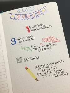 The Best Pre-Made Bullet Journals - The Hobby Scheme