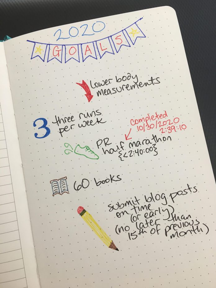 Bullet Journaling to help achieve your goals